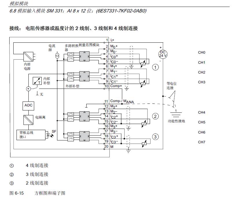 ai812bit模块和两线制pt100怎样接线