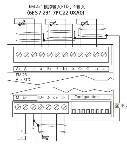 em231的处理请教