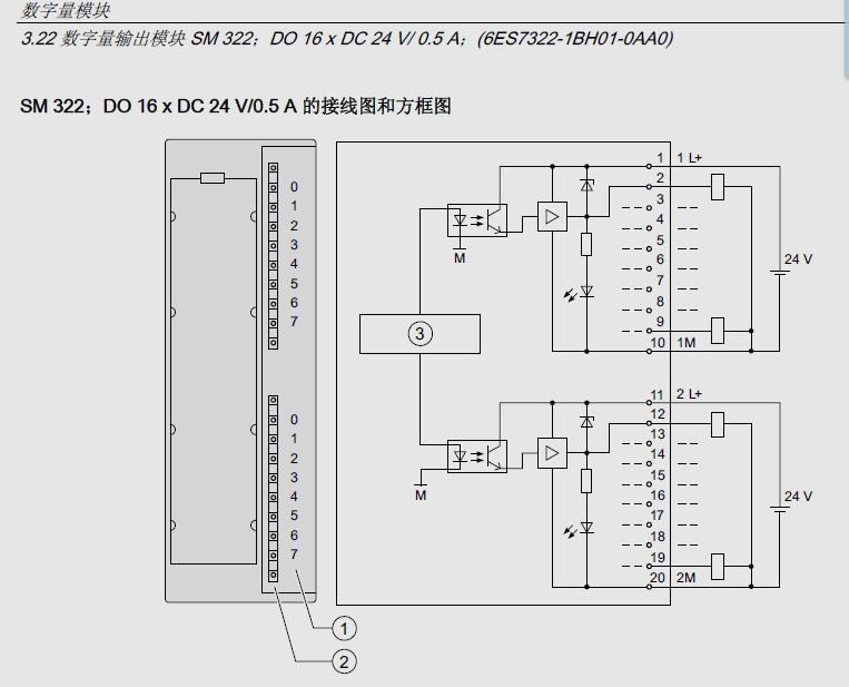 晶体管型do模块的接线 | 找知识-找plc