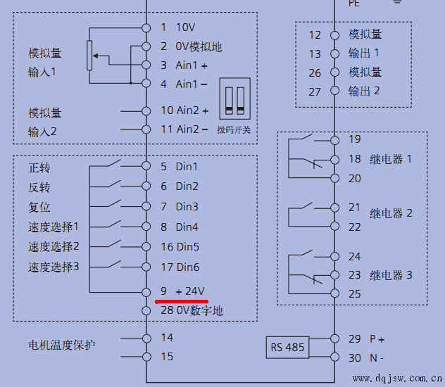 利用sm332控制mm440变频器怎么接线