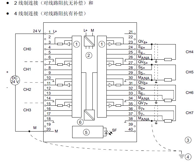 sm332ao812电压输出一定要接ss端子吗