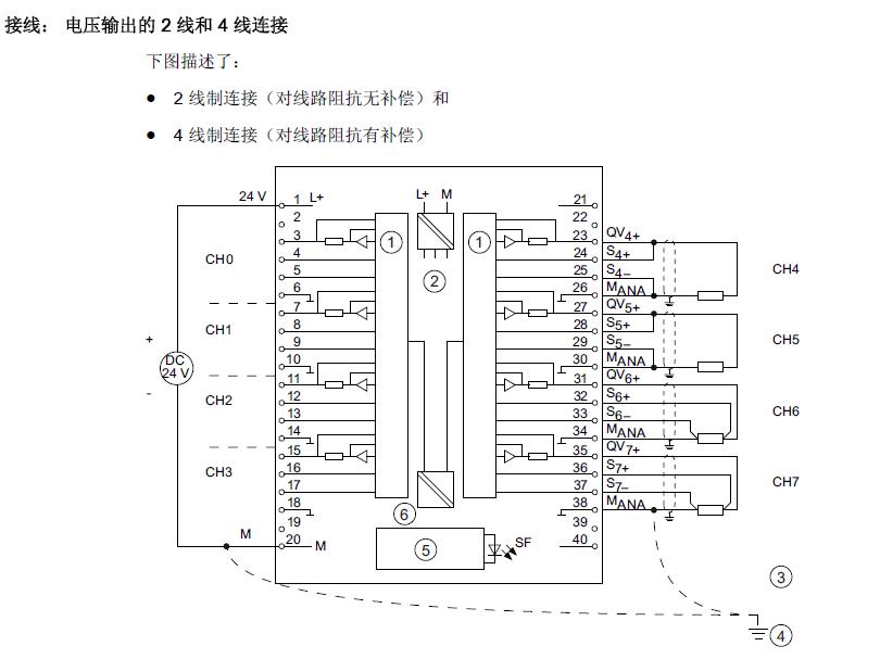 模拟量输出6es73325hf000ab0接线