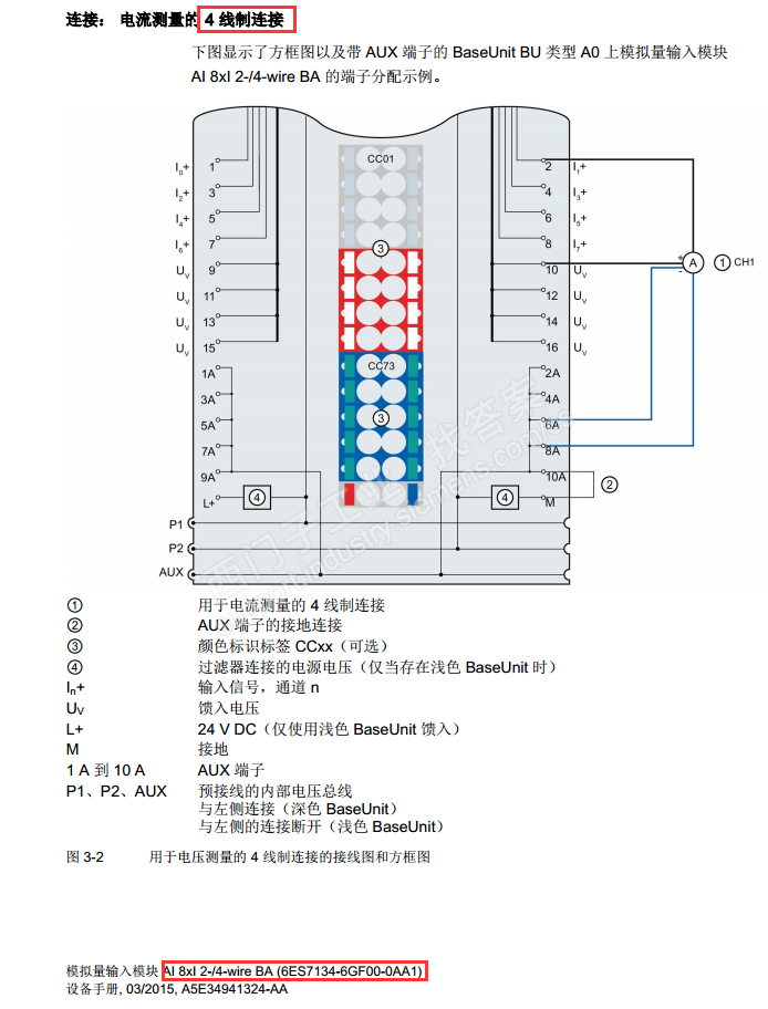 s7-1500 et200sp问题-找知识-找plc