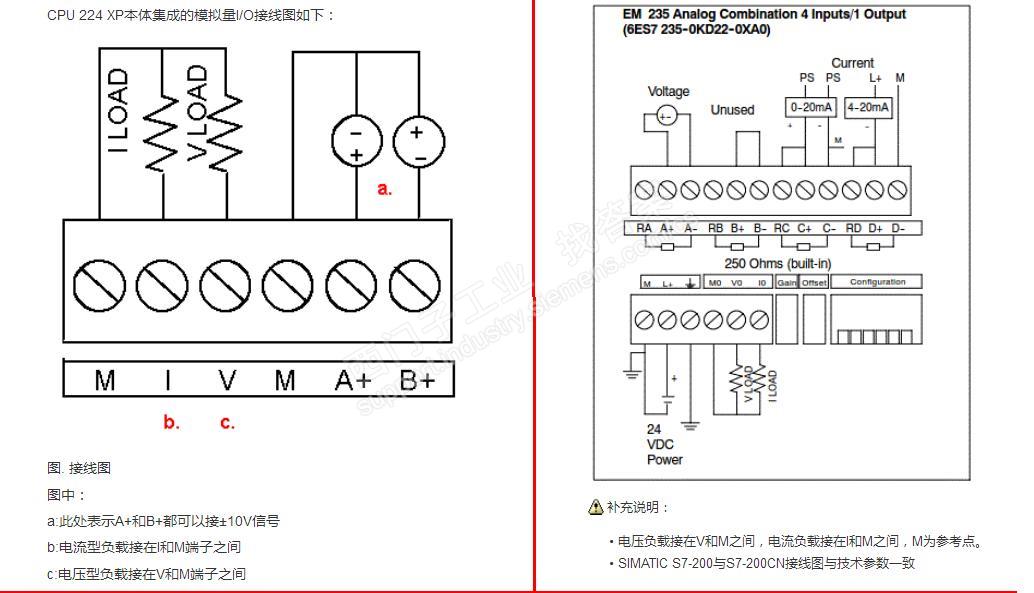 em235模拟量输出