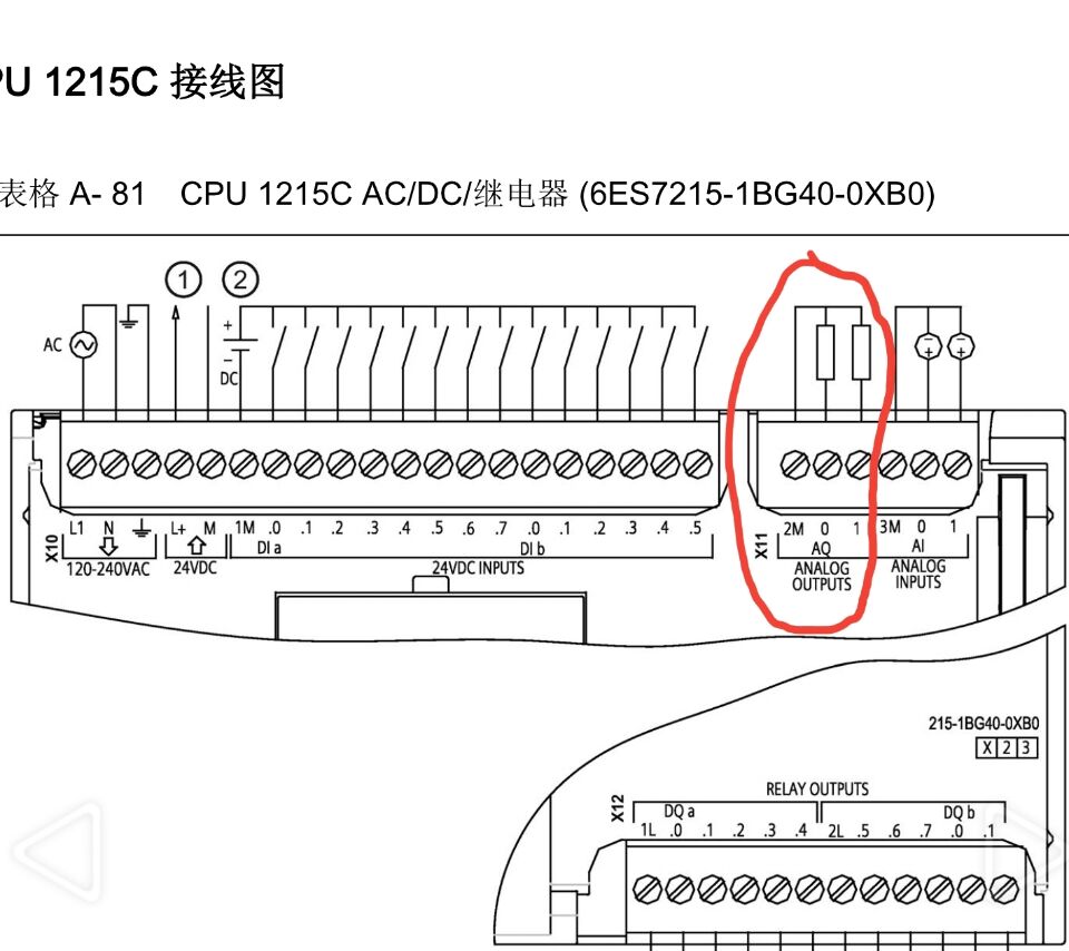 1215c模拟量输出接口如何直观的辨别好坏